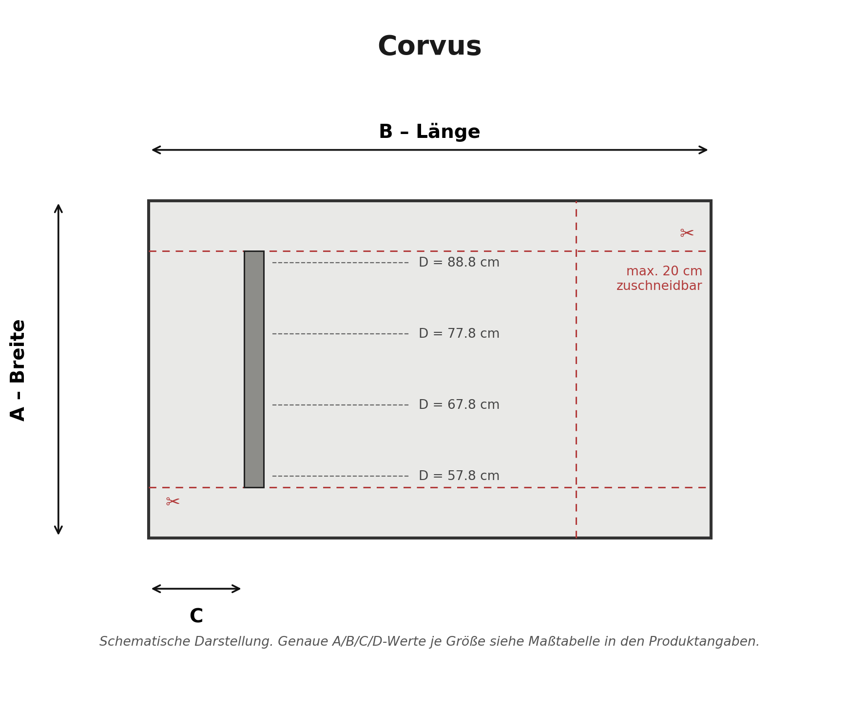 Maßskizze Corvus mit Breite, Länge und Ablaufposition